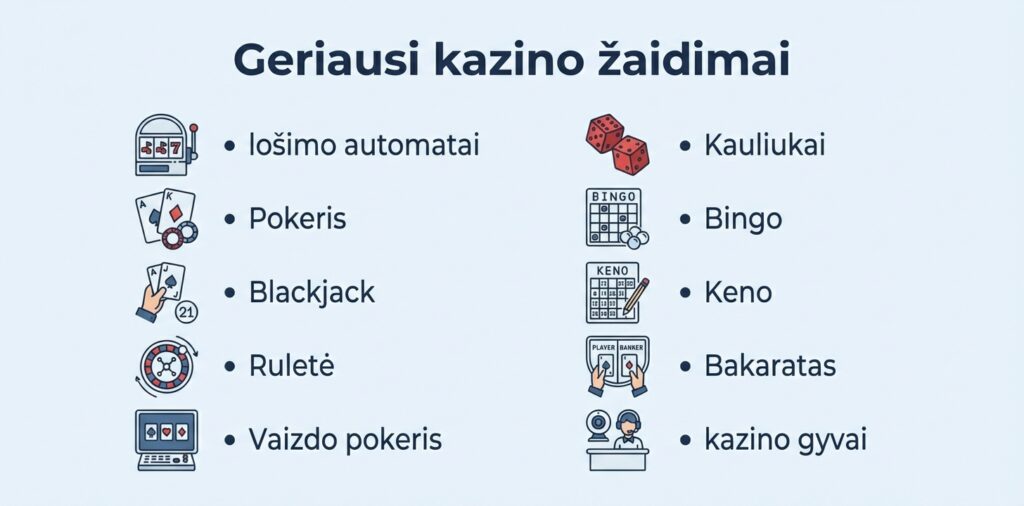geriausi-kazino-žaidimai-internete